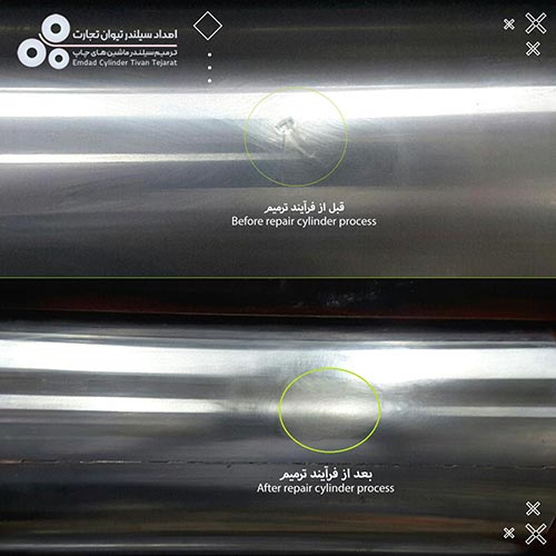 تعمیر سیلندرهای لاستیک و چاپ ماشین رول درنت  Drent Goebel - web offset printing press