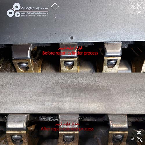 تعمیر سیلندرهای چاپ ماشین‌  Roland 700 Roland 700- Offset Printing Machines 